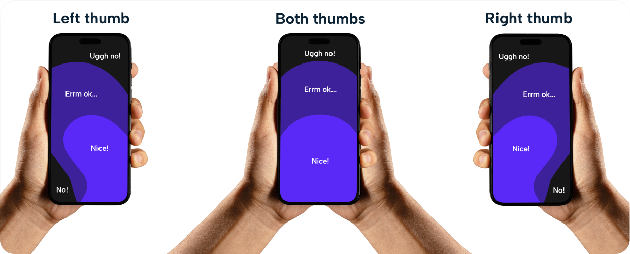 Thumb Reach