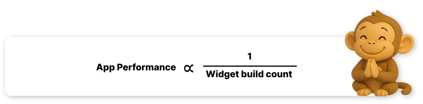 Performance of app